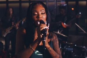 Watch Body: Summer Walker's Jimmy Fallon Studio Version! | Study Travel Abroad | Explore Educational Trips & Global Learning Opportunities