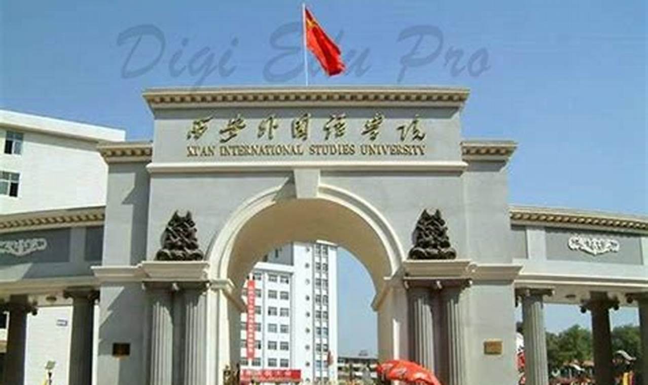 Your Guide to Xi'an International Studies University | Study Travel Abroad | Explore Educational Trips & Global Learning Opportunities