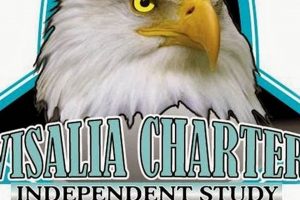 Visalia Independent Study Charter: Your Flexible Path | Study Travel Abroad | Explore Educational Trips & Global Learning Opportunities