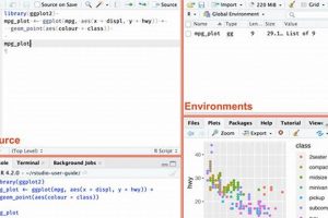 RStudio Params: Load Env for Reproducible Studies | Study Travel Abroad | Explore Educational Trips & Global Learning Opportunities