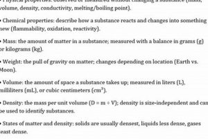 Get Ahead: Properties of Matter Study Guide Answer Key + Tips Study Travel Abroad | Explore Educational Trips & Global Learning Opportunities Get Ahead: Properties of Matter Study Guide Answer Key + Tips | Study Travel Abroad | Explore Educational Trips & Global Learning Opportunities
