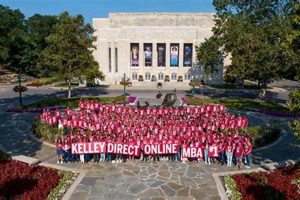 Unlock Kelley Study Abroad: Your Global Edge | Study Travel Abroad | Explore Educational Trips & Global Learning Opportunities