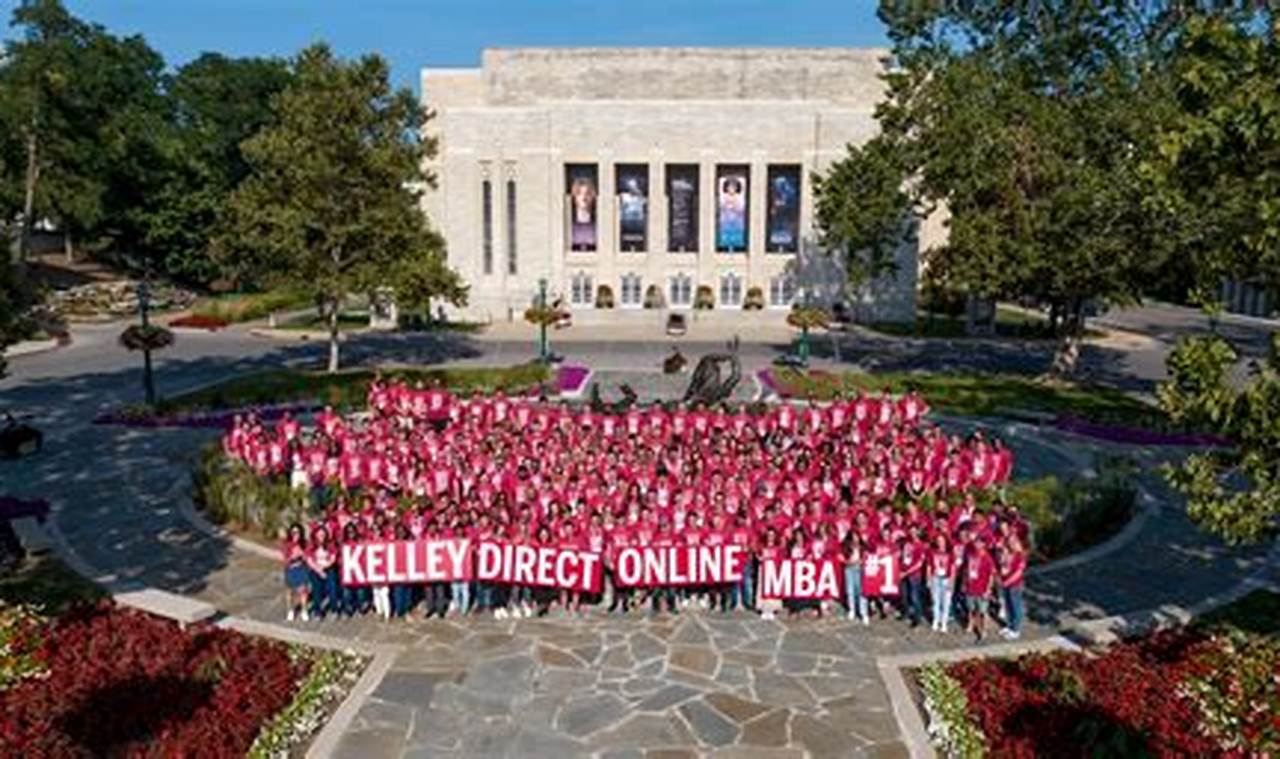 Unlock Kelley Study Abroad: Your Global Edge | Study Travel Abroad | Explore Educational Trips & Global Learning Opportunities