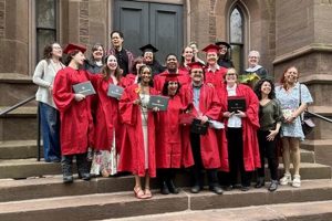 Unlock Your Potential: Wesleyan Study Abroad Programs Now! | Study Travel Abroad | Explore Educational Trips & Global Learning Opportunities